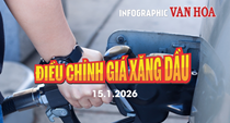 (Infographic) Giá xăng dầu tăng 138–226 đồng/lít từ chiều 15.1