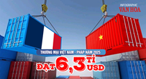 (Infographic) Thương mại Việt Nam - Pháp bứt tốc năm 2025, kim ngạch vượt 6,3 tỉ USD