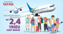 (Infographic) Khách quốc tế đến Việt Nam tháng 1.2026 đạt 2,4 triệu lượt, tăng 18,5%