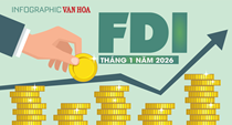 (Infographic) FDI vào Việt Nam tháng 1.2026: Vốn thực hiện đạt 1,68 tỉ USD, cao nhất 5 năm
