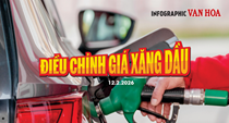(Infographic) Giá xăng dầu đồng loạt tăng từ chiều 12.2, RON95 lên gần 19.300 đồng/lít