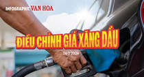 (Infographic) Giá xăng tăng mạnh gần 1.000 đồng/lít, RON 95 vượt 20.000 đồng