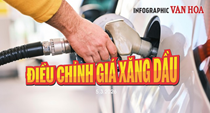 (Infographic) Giá xăng dầu tăng mạnh, dầu hỏa vọt hơn 7.000 đồng/lít