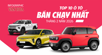 (Infographic) Xe điện VinFast áp đảo top 10 ô tô bán chạy tháng 2, VF 3 trở lại dẫn đầu