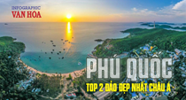 (Infographic) Phú Quốc vào Top 2 đảo đẹp nhất châu Á 2026, vượt nhiều thiên đường du lịch