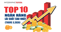 Top 10 ngân hàng lãi suất cao nhất tháng 3.2026, PVcomBank dẫn đầu 9%/năm