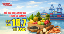 Kim ngạch xuất khẩu nông lâm thủy sản Việt Nam 3 tháng đầu năm 2026 đạt gần 16,7 tỉ USD