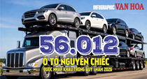 56.012 ô tô nhập khẩu quý I.2026, kim ngạch vượt 1,3 tỉ USD