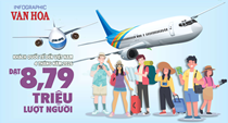 Khách quốc tế đến Việt Nam 4 tháng đầu năm 2026 đạt 8,79 triệu lượt, tăng 14,6%