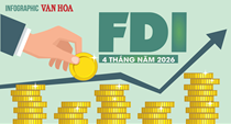 FDI đổ mạnh vào Việt Nam: 4 tháng hút 18,24 tỉ USD, lập đỉnh 5 năm