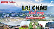 (Emagazine) Lai Châu khát vọng tăng trưởng hai con số: Từ quyết tâm đến hành động