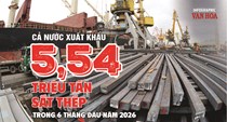 Xuất khẩu sắt thép 6 tháng đầu năm 2026 đạt 5,54 triệu tấn, thu về 3,7 tỉ USD