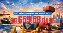 Xuất nhập khẩu 7 tháng năm 2026 đạt 659,58 tỉ USD, tăng 28,1%