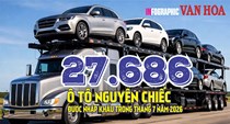 7 tháng năm 2026: Việt Nam nhập khẩu gần 149.000 ô tô nguyên chiếc