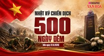 Nhật ký chiến dịch 500 ngày đêm: Đến 22.8, 1.863 hài cốt liệt sĩ được đưa về