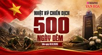 Chiến dịch 500 ngày đêm: 2.120 hài cốt liệt sĩ, hơn 13.800ha bom mìn được rà phá