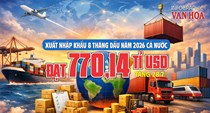 770 tỉ USD xuất nhập khẩu sau 8 tháng, cao nhất trong 6 năm
