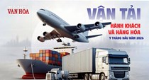 Hơn 5,3 tỉ lượt khách, 2,58 tỉ tấn hàng hóa: Vận tải Việt Nam tăng ra sao?