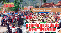 (Infographic) Kết nối di sản văn hóa các dân tộc để phát triển bền vững