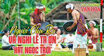(Infographic) Người Chu Ru và nghi lễ tạ ơn “hạt ngọc trời” 