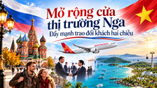 Mở rộng cửa thị trường Nga, đẩy mạnh trao đổi khách hai chiều
