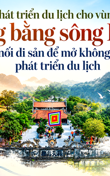 Kết nối di sản để mở không gian phát triển du lịch
