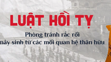  Tiếp nối tinh thần “hồi tỵ” trong thời đại mới