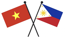 Tổng Bí thư, Chủ tịch nước Tô Lâm thăm cấp Nhà nước tới Philippines