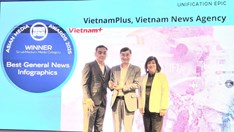 VietnamPlus lần thứ 2 liên tiếp trong năm 2025 nhận giải thưởng báo chí quốc tế WAN-IFRA