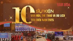 10 sự kiện Văn hóa, Thể thao và Du lịch tiêu biểu năm 2025