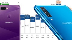Samsung, Oppo thay nhau dẫn đầu thị trường smartphone Việt Nam