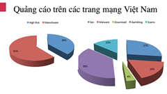 Bảo vệ quyền tác giả trên môi trường số: “Tẩy chay” chương trình xâm phạm bản quyền, được không?