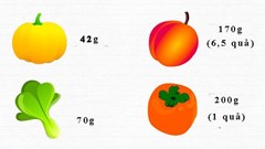 Ăn bao nhiêu rau, củ, quả để cung cấp đủ vitamin cho cơ thể mỗi ngày?