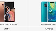 Những smartphone tốt nhất năm qua cho từng phân khúc