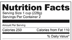 Quy định ghi nhãn dinh dưỡng để người dân biết sản phẩm tốt cho sức khoẻ