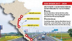 Dự án đường bộ cao tốc Bắc - Nam phía đông giai đoạn 2017 - 2020: Công bằng, minh bạch, không phân biệt nhà đầu tư