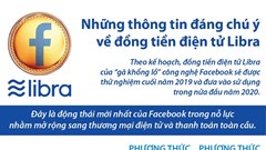 Những thông tin đáng chú ý về đồng tiền điện tử Libra
