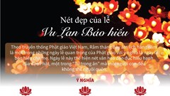 Nét đẹp của ngày lễ Vu Lan Báo hiếu