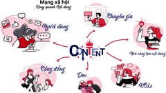 Mạng xã hội Lotus bản thử nghiệm sẽ ra mắt vào ngày 16.9