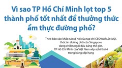 Vì sao TP.HCM lọt top 5 thành phố thưởng thức ẩm thực đường phố?