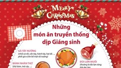 Những món ăn truyền thống dịp Giáng sinh