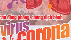 Cẩm nang phòng chống dịch bệnh nCoV