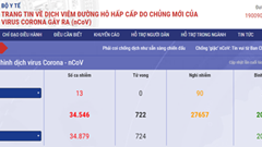 Bộ Y tế ra mắt Trang thông tin điện tử về dịch bệnh nCoV
