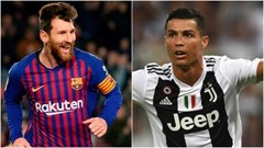 Ronaldo và Messi quyên góp tiền chống dịch Covid-19
