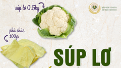 Món chay chế biến ăn ngay “chống dịch” :  Su lơ hấp phù chúc tươi