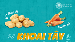 Khoai tây nấu nấm sữa