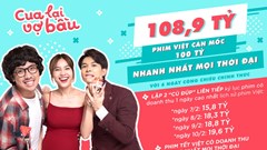 Lần đầu tổ chức cuộc thi sáng tác kịch bản phim truyện điện ảnh: Khắc phục tình trạng thiếu và yếu