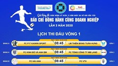 14 độ bóng sẽ tranh tài ở giải bóng đá “Báo chí đồng hành cùng Doanh nghiệp” lần thứ 3 năm 2020