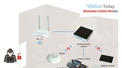 Chung kết cuộc thi An toàn không gian mạng toàn cầu WhiteHat Grand Prix