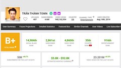 Kinh doanh online, một cá nhân ở Hà Nội nộp thuế 23 tỷ đồng